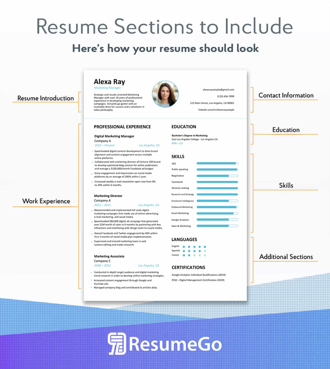 create a resume step by step