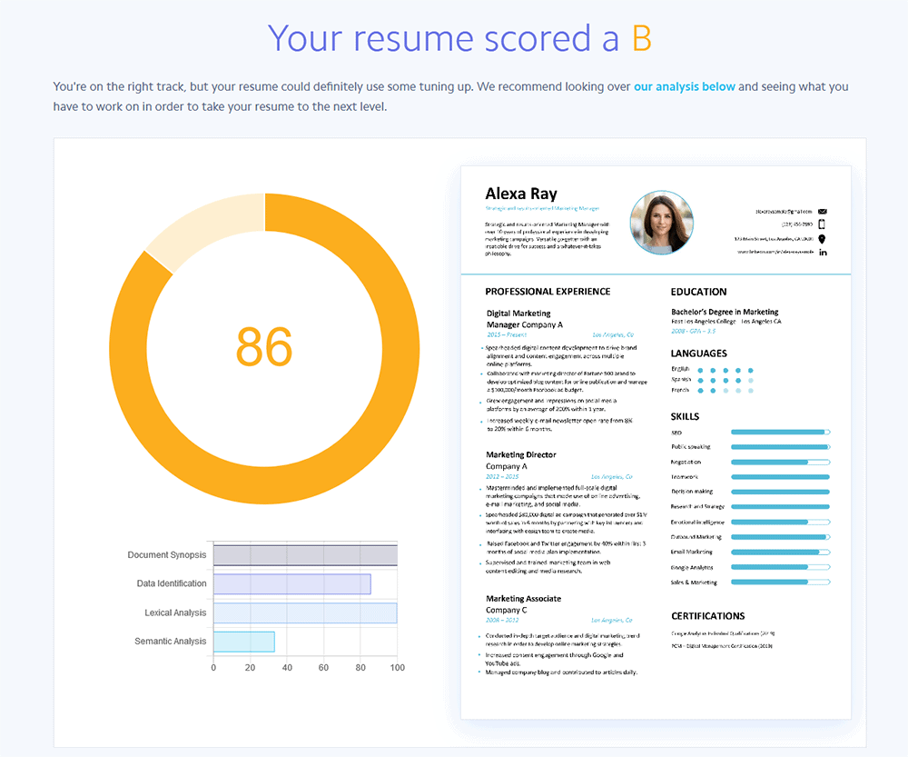 get a free resume score